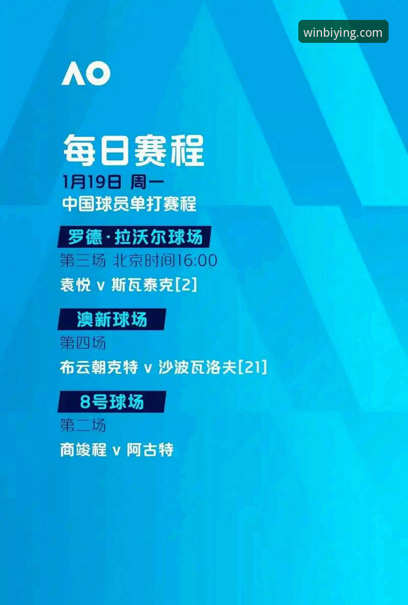 英超五月积分榜操作教程：如何在必赢官网查看历史数据与下载指南