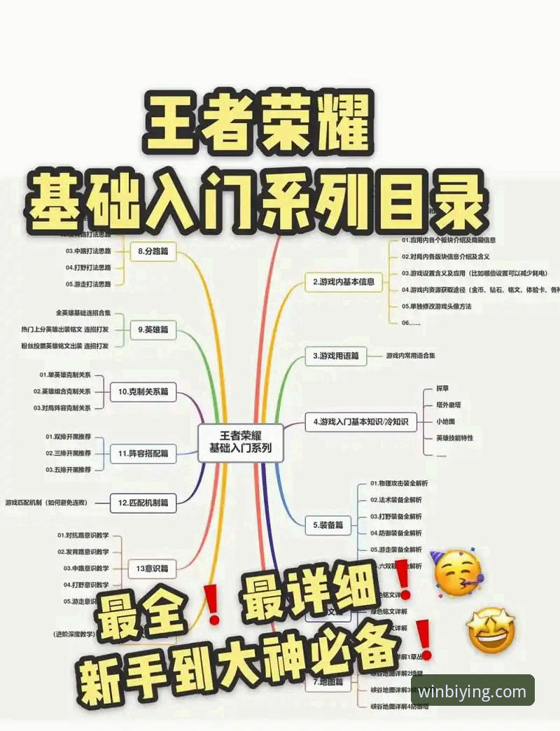必赢最新版本使用技巧详解：从安装到高手操作的完整指南